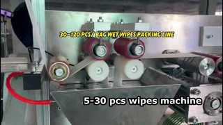 High Efficient 5-30 PCs Pocket Wipes Automatic Manufacturing Packaging Line