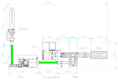 latest company news about SAYOK ｜ A Hundred-Billion-Yuan Track Unfolds! China’s Packaging Machinery Industry Enters a New Growth Phase