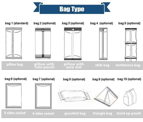 220V Powder Filling Packaging Machine Vertical Bag Sachet Packing Machine